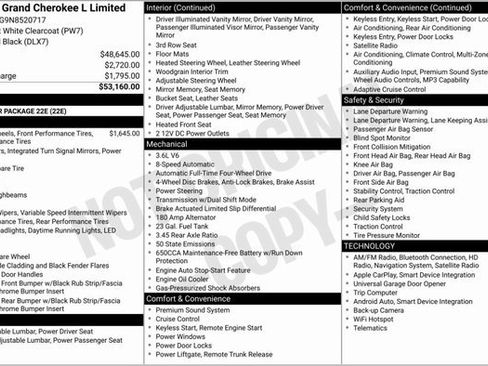 Used 2022 Jeep Grand Cherokee L Limited image 2