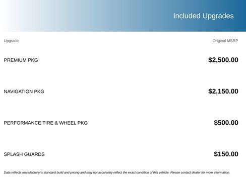 Used 2009 INFINITI G37 Journey w/ Premium Pkg RWD image 5