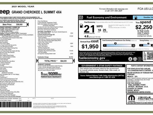 Certified 2021 Jeep Grand Cherokee L Summit w/ Advanced Protech Group IV image 4