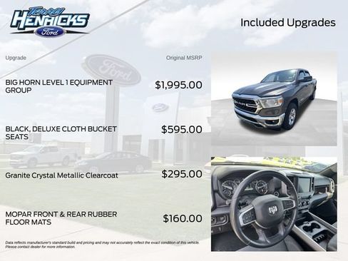 Used 2023 RAM 1500 Big Horn AWD/4WD image 8