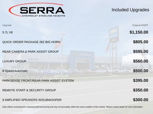 Used 2014 RAM 1500 Big Horn AWD/4WD image 2