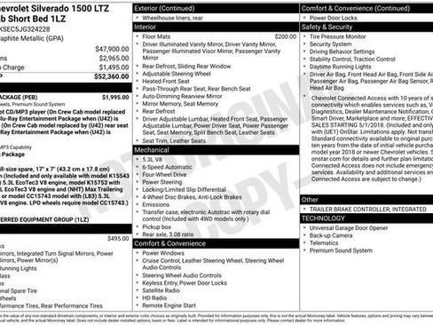 Used 2018 Chevrolet Silverado 1500 LTZ w/ Sport Package image 59