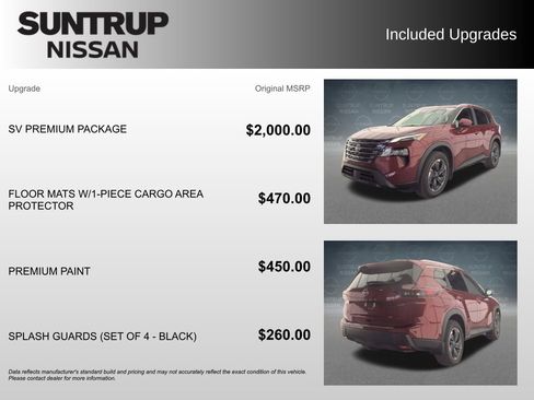 Used 2025 Nissan Rogue SV w/ SV Premium Package FWD image 2