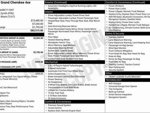 Used 2024 Jeep Grand Cherokee Overland w/ Advanced Protech Group III AWD/4WD image 4