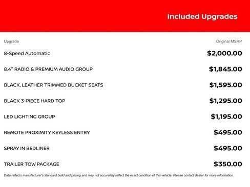 Used 2020 Jeep Gladiator Overland image 10