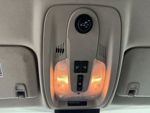 Used 2012 Chevrolet Equinox LTZ image 23