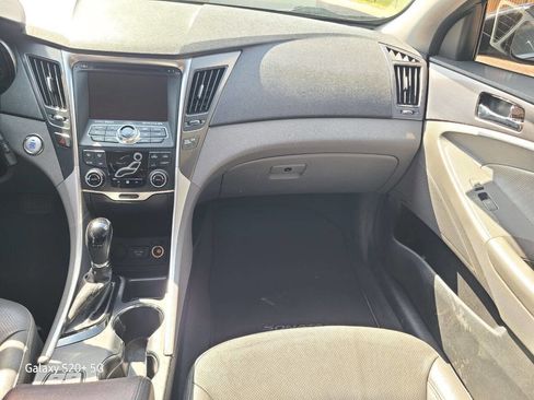Used 2013 Hyundai Sonata Limited image 25