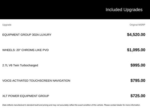 Used 2018 Ford F150 XLT w/ Equipment Group 302A Luxury image 3