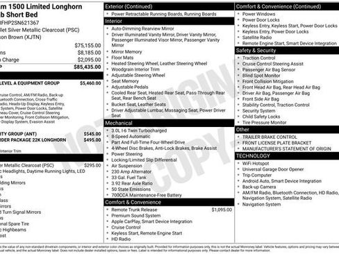 Used 2025 RAM 1500 Limited image 30
