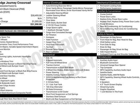 Used 2017 Dodge Journey Crossroad image 5