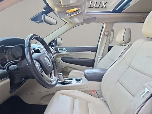 Used 2020 Jeep Grand Cherokee Summit w/ Platinum Series Group image 9