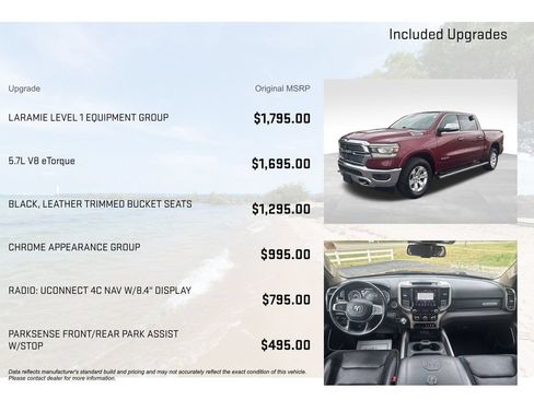 Used 2020 RAM 1500 Laramie AWD/4WD image 5
