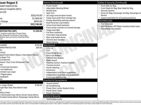 Used 2013 Nissan Rogue S w/ Special Edition Pkg image 5