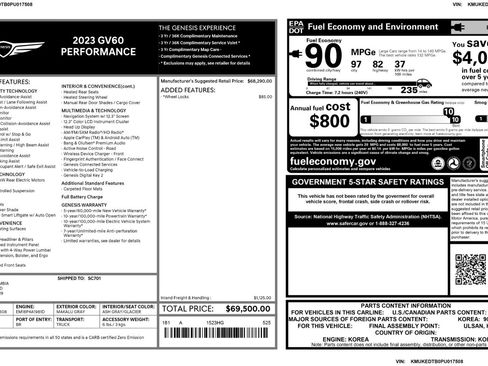 Used 2023 Genesis GV60 Performance image 57