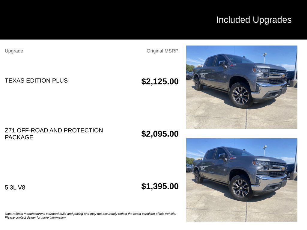 Used 2021 Chevrolet Silverado 1500 LT w/ Texas Edition Plus AWD/4WD image 5