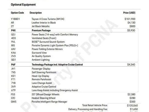 Certified 2024 Porsche Taycan 4 Cross Turismo w/ Premium Package image 6