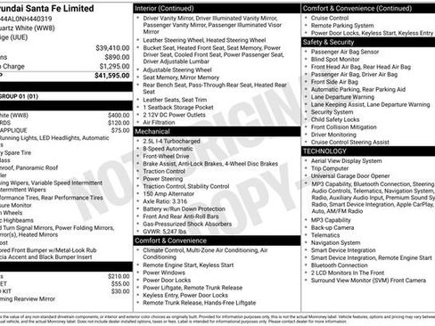 Used 2022 Hyundai Santa Fe Limited FWD image 38