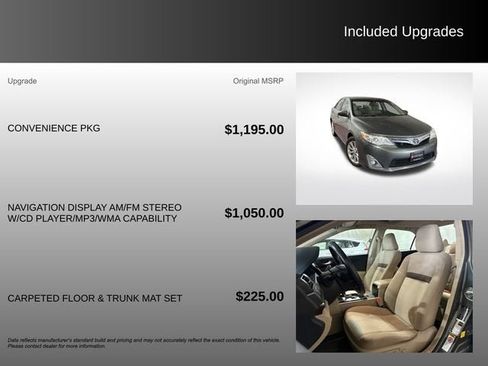 Used 2013 Toyota Camry XLE w/ Convenience Pkg FWD image 5