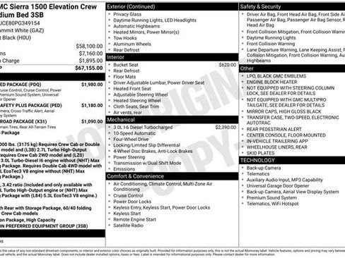 Used 2023 GMC Sierra 1500 Elevation w/ Preferred Package image 4