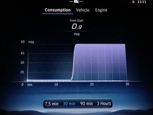 Used 2023 Mercedes-Benz C 300 4MATIC Sedan image 51