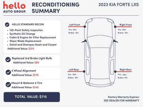 Used 2023 Kia Forte LXS w/ LXS Technology Package FWD image 3