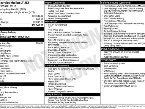 Used 2024 Chevrolet Malibu LT FWD image 7