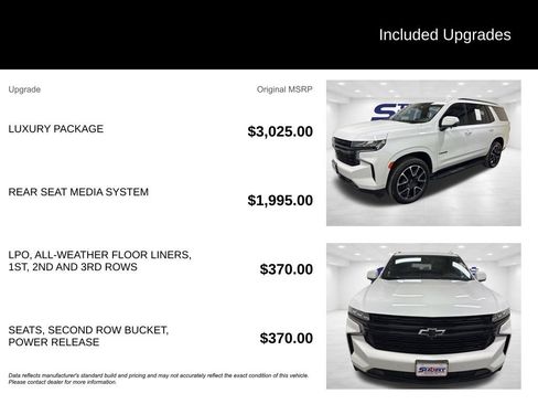 Used 2024 Chevrolet Tahoe RST w/ Luxury Package image 2