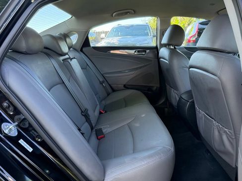 Used 2015 Hyundai Sonata Limited FWD image 14