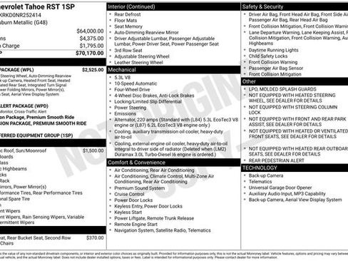 Used 2022 Chevrolet Tahoe RST w/ Luxury Package AWD/4WD image 12