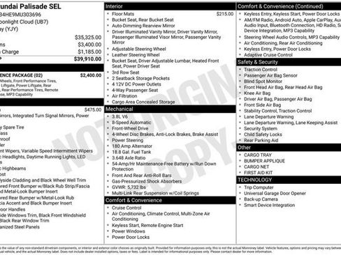 Used 2021 Hyundai Palisade SEL w/ Convenience Package image 36