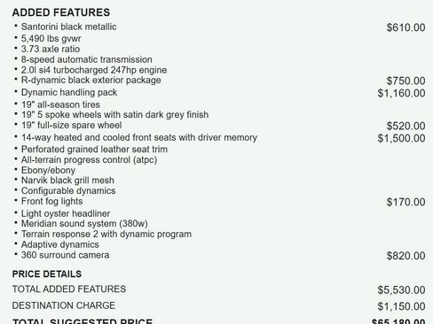 Used 2020 Land Rover Range Rover Velar R-Dynamic S image 17