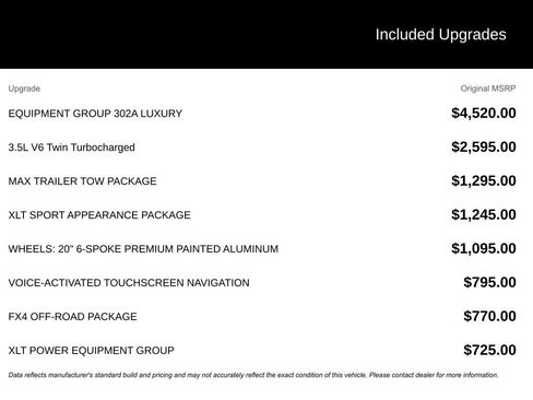 Used 2018 Ford F150 XLT w/ Equipment Group 302A Luxury image 2