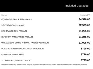 Used 2018 Ford F150 XLT w/ Equipment Group 302A Luxury video 2