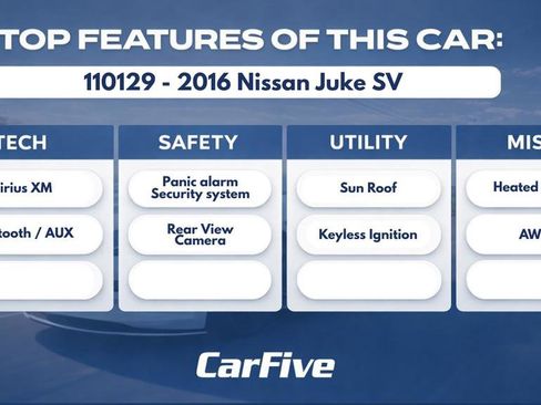 Used 2016 Nissan Juke SV w/ Cold Weather Package image 34