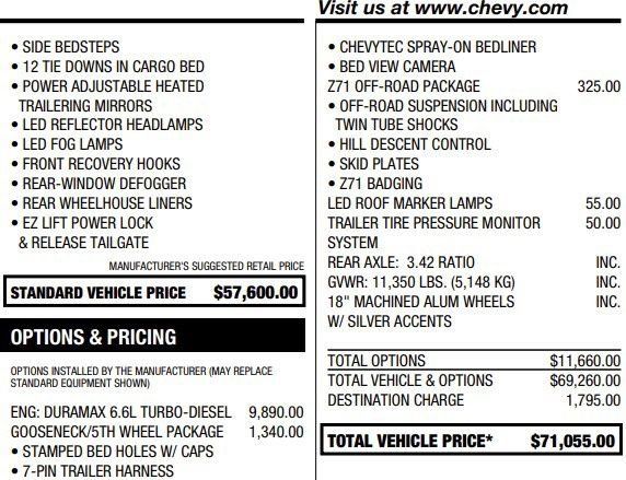 Used 2022 Chevrolet Silverado 2500 LTZ w/ Gooseneck/5TH Wheel Package AWD/4WD image 5