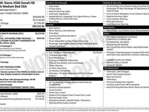 Used 2022 GMC Sierra 2500 Denali w/ Denali Ultimate Package image 46