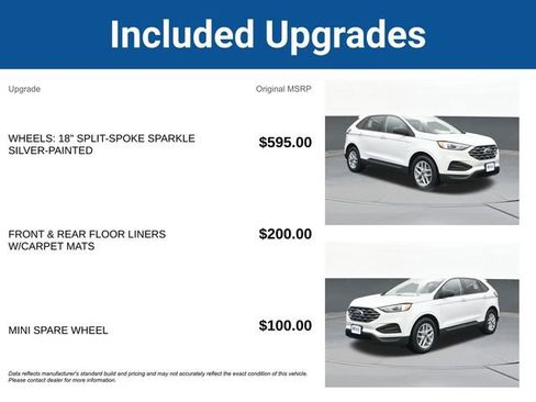 Used 2021 Ford Edge SE image 5