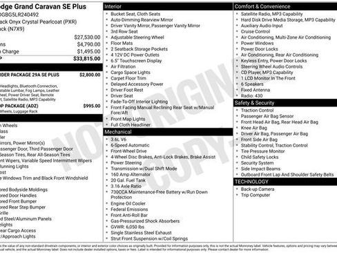 Used 2020 Dodge Grand Caravan SE image 4