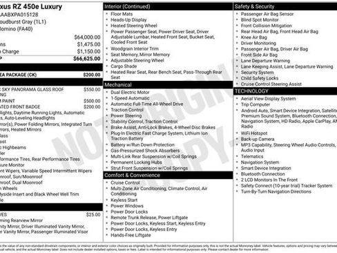 Used 2023 Lexus RZ 450e Premium w/ Cold Area Package AWD/4WD image 15