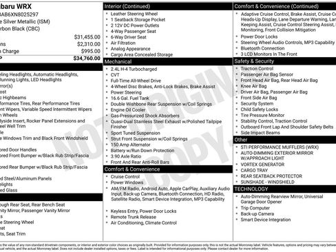 Used 2022 Subaru WRX image 28