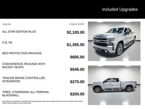 Used 2021 Chevrolet Silverado 1500 RST w/ All Star Edition Plus AWD/4WD image 7