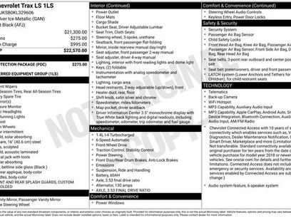 Used 2019 Chevrolet Trax LS w/ LPO, Protection Package