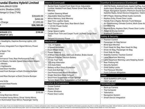 Certified 2022 Hyundai Elantra Limited w/ Cargo Package image 10