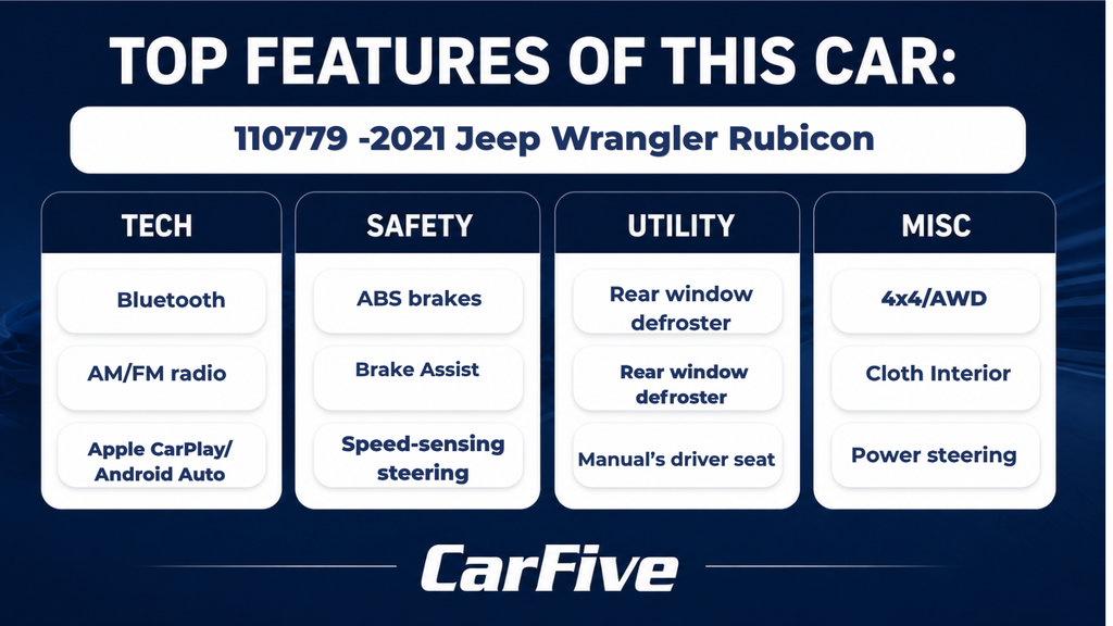 Used 2021 Jeep Wrangler Rubicon AWD/4WD image 29