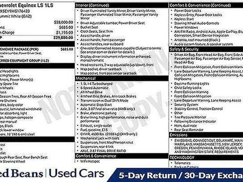 Used 2021 Chevrolet Equinox LS w/ LS Convenience Package image 38