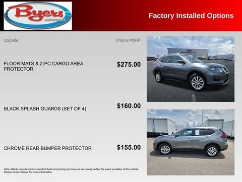 Used 2018 Nissan Rogue SV AWD/4WD image 10