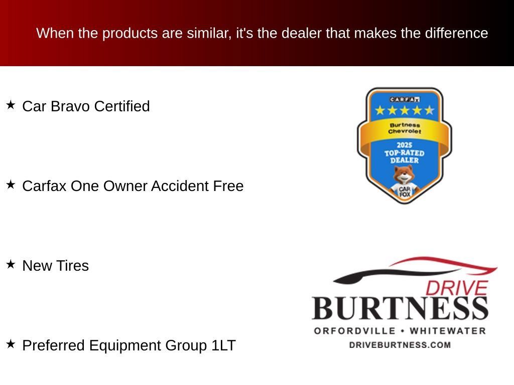 Certified 2024 Chevrolet Equinox LT AWD/4WD image 10
