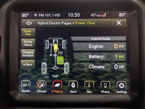 Used 2021 Jeep Wrangler Unlimited Sahara w/ Cold Weather Group image 44