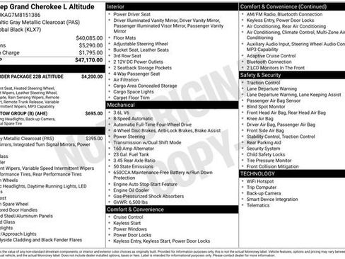 Used 2021 Jeep Grand Cherokee L Laredo AWD/4WD image 34