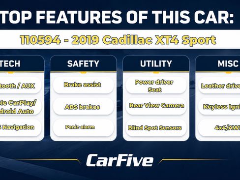Used 2019 Cadillac XT4 Sport w/ Cold Weather Package AWD/4WD image 29